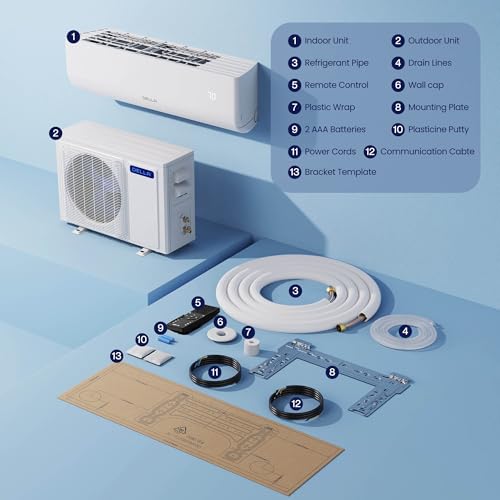 Tips for DELLA Mini Split AC