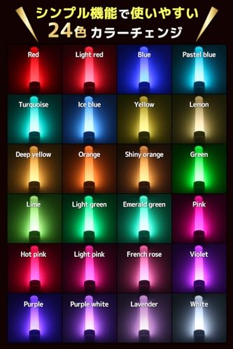 ペンライト♡9個 ペンライト Amazon | ZX-9R バイク用 H4 Hi/Lo LED ヘッドライト