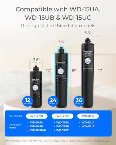 Image of Waterdrop RF15 Water Filter Replacement for Waterdrop 15UA /15UB /15UC