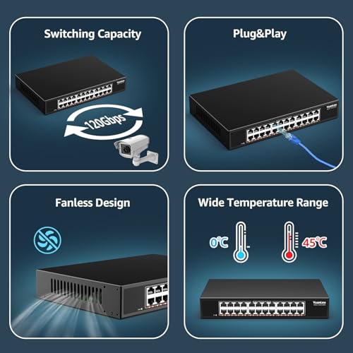 Image of YuanLey 24-Port 2.5G Ethernet Switch, Unmanaged 2.5Gbps Network Switch with 24x2.5G RJ45 Ports, 120Gbps Switching Capacity, Fanless Metal Design, Desktop /Rackmount 2.5G Switch for NAS, PC & WiFi 6 AP