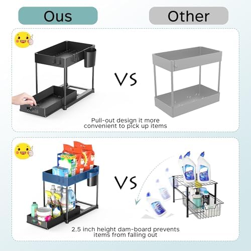 Close-up view of the pull-out drawer on the under sink organizer loaded with bottles