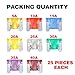 KHGUZ 25PCS 20 Amp Mini Car Fuses, 32V Automotive Blade Fuse Assortment Kits, Low Profile Vehicle Replacement Fuses Accessories, Universal for SUV, Truck, RV, Mortocycle and More