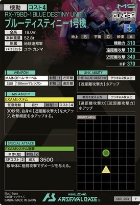 Amazon.co.jp: アーセナルベース LX01-004 ブルーディスティニー1号機