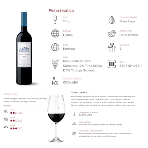 Quinta de Bons Ventos Vinho Tinto