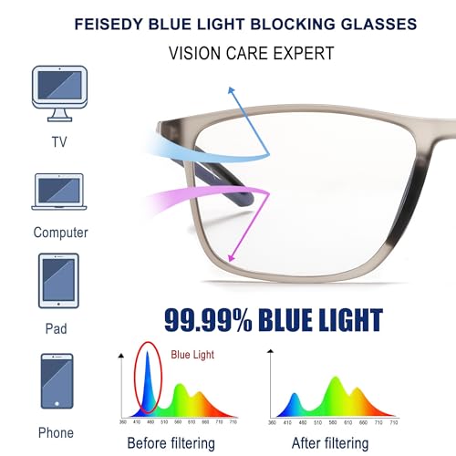Image of FEISEDY Blue Light Glasses for Women Men TR90 Sports Ultra-Light Glasses Anti Glare UV Protection B0109