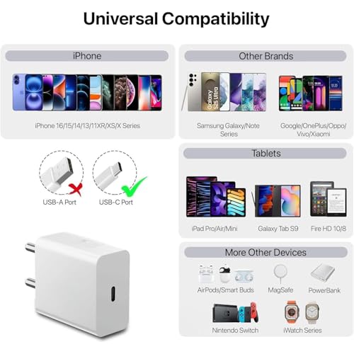 Image of 45W Super Fast Charger Compatible with Samsung Galaxy S26 /S25 /S24 /S23 /S22 /S21 /S20 (Ultra /Plus /Fe), Z Fold /Flip /S /A /F /M Series | Type C PD 3.0 Charger Adapter,White|BIS Certified