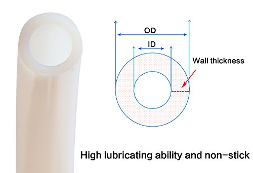 Ptfe Teflon Tubing 5Ft- 2Mm Id X 4Mm Od For 1.75 Filament Bowden 3D Printer -Allen Tech Ptfe Teflon Tube #TOP1