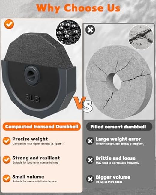 Adjustable Dumbbells Set, 45/65/85 lbs Free Weight Set with Connector, 4 in1 Dumbbells Set for Home Gym Workout