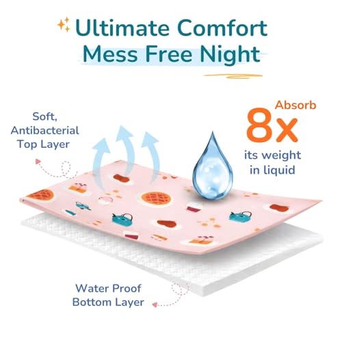 Image of Tidy Sleep Printed Baby Dry Sheet Waterproof Mattress Protector for Newborns | Soft Quick-Dry Bed Protector Mat | Reusable Leakproof Pee Pad for Bed, Crib & Travel Dry Sheet | Smart Robot (Medium)