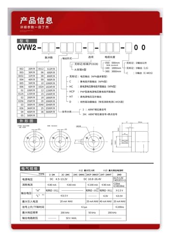 Codeur rotatif optique 2MHC capteur de position interne OVW2 2MHT
