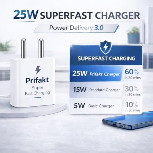 Image of 25W Charger for Samsung Galaxy A25 with Type-C to C Cable | Super Fast Charging PD Adapter for Galaxy S26 /S25 Ultra, S24 FE, M17e /A36 /A16, M15 /M17 /M55 5G, F17 /F70e /Z Fold & S /A /M /F /Z Series Phones