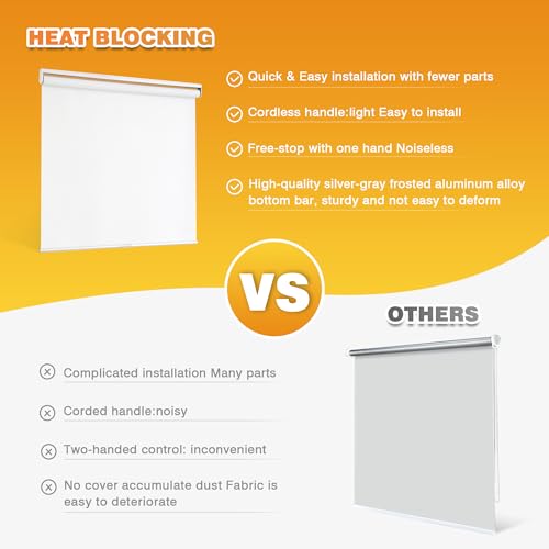 Bwerociq Blackout Roller Shades For Windows thumb #3