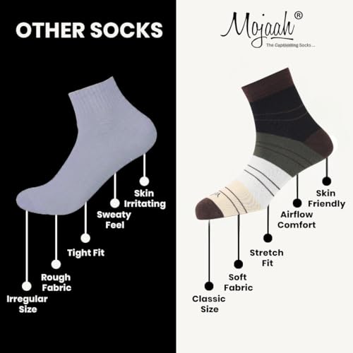 Image of Essentials Unisex Cotton Ankle Socks for Men & Women, Breathable Moisture Wicking Sports Socks, Ultra Soft Summer Athletic Socks, Striped & Geometric Multicolor