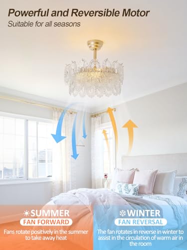 Image of 20 inch Gold Fandelier Ceiling Fans with Lights, Crystal Chandelier Ceiling Fans with Lights Remote Control, Mid Century French Caged Fandelier with 6 Speeds for Bedroom, Living Room