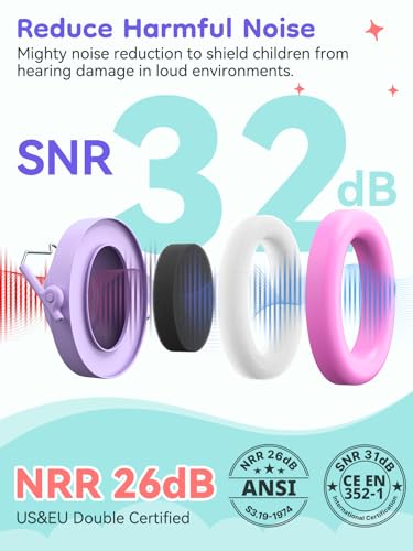 Image of Dr.meter Kids Ear Protection Ear Muffs: 32dB SNR Noise Cancelling Headphones for Kids, Adjustable Noise Reduction Hearing Protection for Autism Sensory, Fireworks, Concert w /Fun Stickers