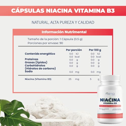 Recopilación de B3 los mejores 5. 18 Imagen adicional