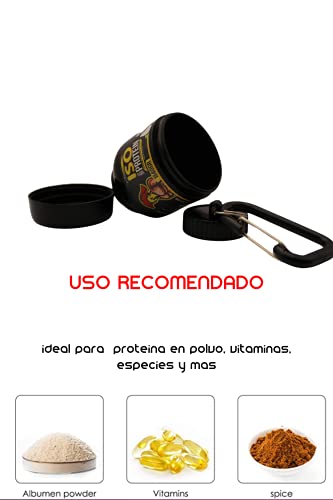 Proteínas, Imagen adicional