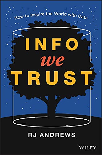Info We Trust view 2