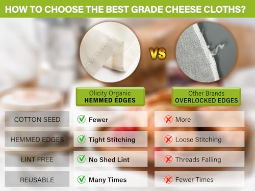 Image of Cheese Cloth