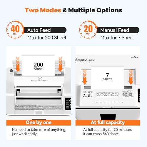 Image of Paper Shredder 200-Sheet Auto Feed, Touchscreen Heavy Duty Shredders, 40 Min Non-Stop, P-5 Ultra Security Shredder for Home Office, Micro Cut with Wheels, 5.8 Gal Bin, <60 dB(OL288)