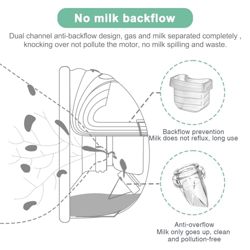 Image of 4pcs Duckbill Valve Wearable Breast Pump Replacement Parts Compatible with Mommed S21 /S19 /S18 Electric Electric Breastpump Accessories