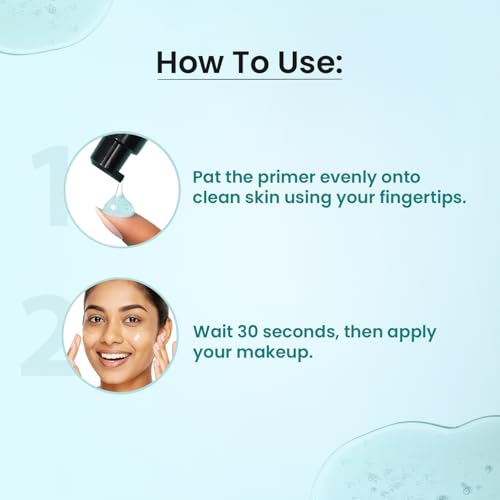 Image of Swiss Beauty Hold Me Grip Primer | Hydrating | Grippy Gel Formula | Sweat-Resistant & Humidity-Proof | Enriched with Niacinamide & Centella | Long-Lasting Base | 24ml