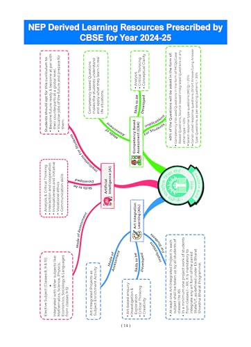 Oswaal CBSE Question Bank Class 12 Biology, Chapterwise and Topicwise Solved Papers For Board Exams 2025