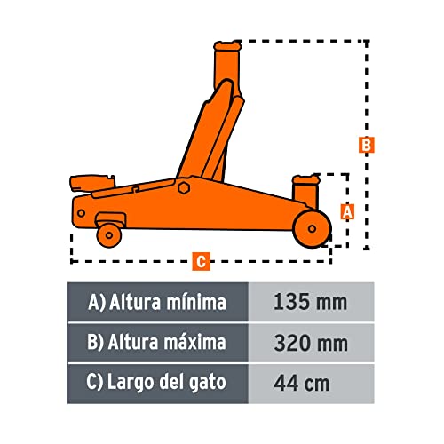 Gato Hidráulico Y Patín, Tools Imagen adicional