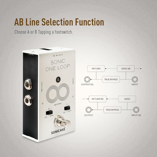 SONICAKE Loop AB Line Selection Buffer 3 in 1 Guitar Bass Multi-Effects Pedal-Sonic One Loop - Image 3