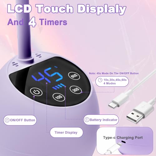 Image of CGBE UV LED Nail Lamp, 36W Mini Cordless Flash Cure Nail Lamp for Gel Nails