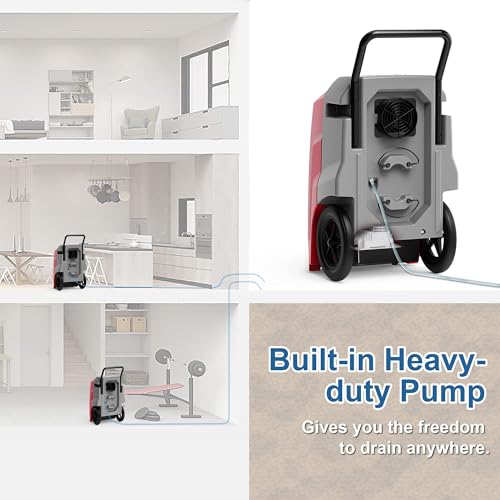 Image of ALORAIR 180 PPD Commercial Dehumidifier with Pump, LGR Technology, Heavy-duty for Water Damage Restoration, Flood Cleanup and Basements, 6-Year Warranty, Storm Pro (Red)