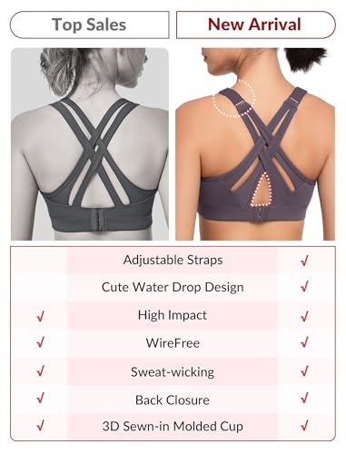 Image of Yvette Criss Cross Adjustable High Impact Running Bra | Pickleball Tennis, Big Bust Plus Size, Adjustable Strap, Wireless Sewn in Pads, No Bounce, Full Coverage, Moisture-Wicking