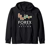 Trading Mindset Collective