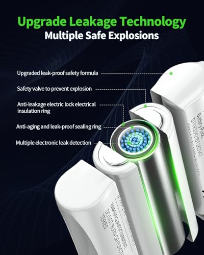 image for EBL BT162342/BT262342 2.4V 1000mAh Ni-MH Battery Compatible for BT1833