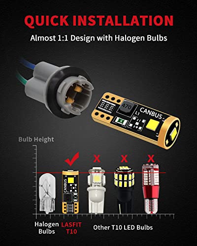 Lasfit 194 168 2825 W5W Led Bulb White Canbus Error Free, T10 Led Bulbs 400Lm 6000K Super Bright For Dome Map License Plate Trunk Cargo Lights (2-Pack) #TOP3