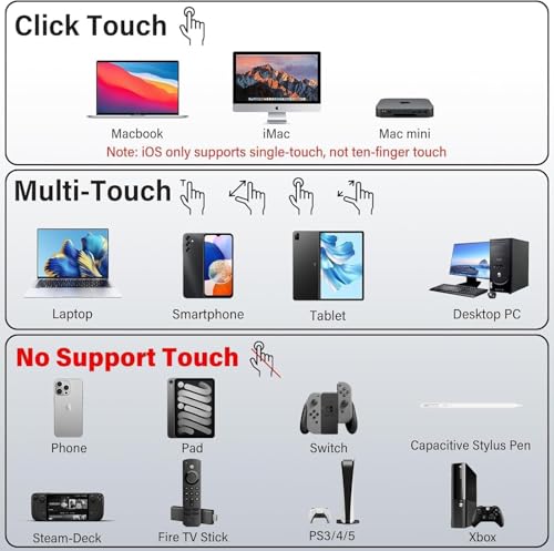 Image of InnoView 15.6 inch Portable Monitor 60Hz Touchscreen 1080P 10-Point Touch Screen Monitor Portable with Protective Sleeve Built-in Stand, 1200:1 HDMI USB C Travel Monitors for Laptop, PC, Phone