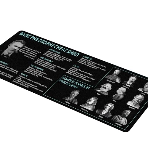 Image of Basic Philosophy Cheat Sheet Mouse Pad Mouse Mat KMH Quick Reference Guide for Philosophy Learners Study Ai, Large Desk Mat Gift Essential Computer Accessories for Study, Work, and Reference Purposes