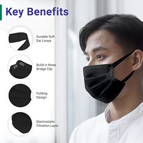 Image of CARE VIEW N95 3 Ply Disposable Face Mask Pouch with SOFT FABRIC Earloop, Certified by BFE>99% and PFE > 95%, SITRA, DRDO, ISO and CE (Black) (Pack of 400)