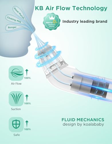 Koalababy KA1006 Large Flow Electric Nasal Aspirator, Newest Nose Sucker For Baby, Nose Cleaner For Toddlers With 3 Suction Levels thumb #1