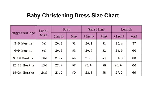 Leideur Baby Long Christening Gowns White Baptism Dress Special Occasion Dresses For Girls Birthday (3 Months, White 1) #TOP1