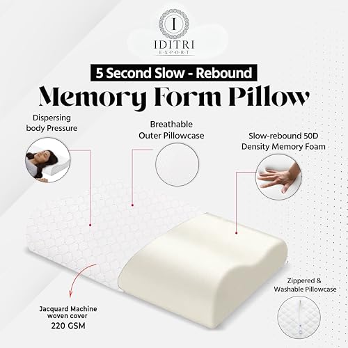 Image of Cervical Memory Foam Pillow Set of 2, Memory Foam Neck Support with Two Heights, Removable Zipper Cover, Ergonomic Design for Side and Back Sleepers, Grey, 48 x 30 cm