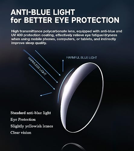 Missfive LIGHTWEIGHT MULTI FOCUS 2-Pack Mens Light Multifocus Progressive Reading Glasses Blue Light Blocking, Multifocal Spring Hinge No-Line Quality Trifocal Readers Comfort Eyeglasses  thumb #3