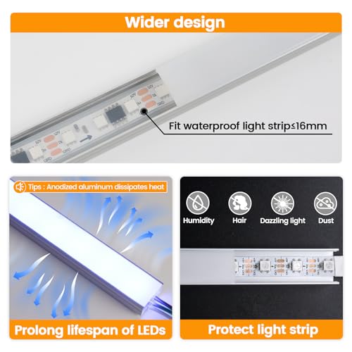 Tira LED RGB Alta Densidad 5m con Canal Plata y Difusor miniatura 5