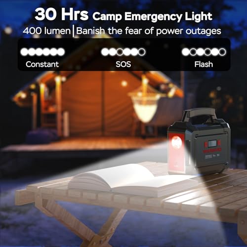 Image of MARBERO Portable Power Station 350W Peak Camping Solar Generator Laptop Charger 296Wh Power Bank with AC Outlet 110V with Multi-Output LED Flashlights for CPAP Home Camping Hurricane Emergency