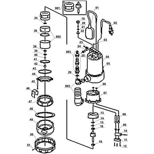Einhell Schmutzwasserpumpe GC-DP 1020 N (1000W, Ø20mm Fremdkörper, 18.000L/h Förderleistung, Schwimmerschalter, Tragegriff, inkl. Universalanschlüsse) - Image 6