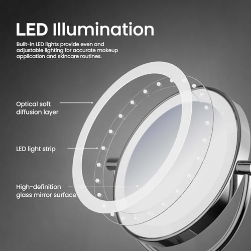 Image of Brass LED Mirror Dual Side Round Mirror for Bathroom 360 Swivel with Zoom View | Magnifying Shaving Makeup Vanity Mirror Wall Mounted (LED Chrome)