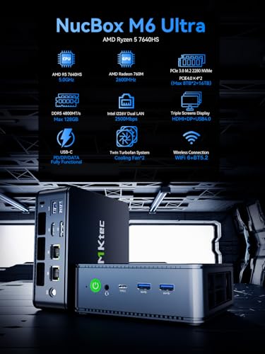 GMKtec M6 Ultra Gaming Mini PC Ryzen 7640HS (Upgraded 6600H/ 6800U), 32GB RAM DDR5 512GB SSD Dual NIC LAN 2.5GbE Desktop Computers Office Home, Triple 4K Display, WiFi 6, USB4, BT 5.2, DP, HDMI 2.0 - Image 8