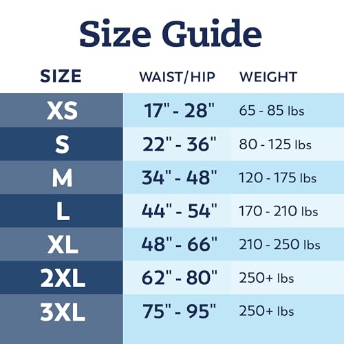 Best Pee Proof Underwear for Men with Heavy Incontinence in 2026 3 Tranquility Premium OverNight Disposable Absorbent Underwear (72 Count) - M, 34-48 in. Waist - Maximum Absorbency, All-Night Sleep, Breathable Comfort, 72 Adult Diapers