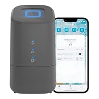 Homematic IP Home Control Unit, anthrazit, Smart Home Zentrale, Digitale Steuerung per kostenloser App, Alexa sowie Google Assistant, online und offline Modus, hoher Datenschutz, 160692A0