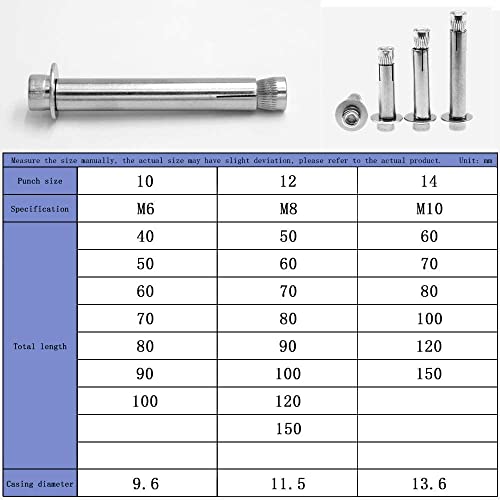 Expansion Bolts, Expansion Sleeve Anchor Screw Bolts,Outdoor Shield Anchor - Expansion Screw Anchor Bolts M8*50-120 6pcs - Image 2